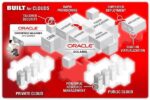 Oracle cloud