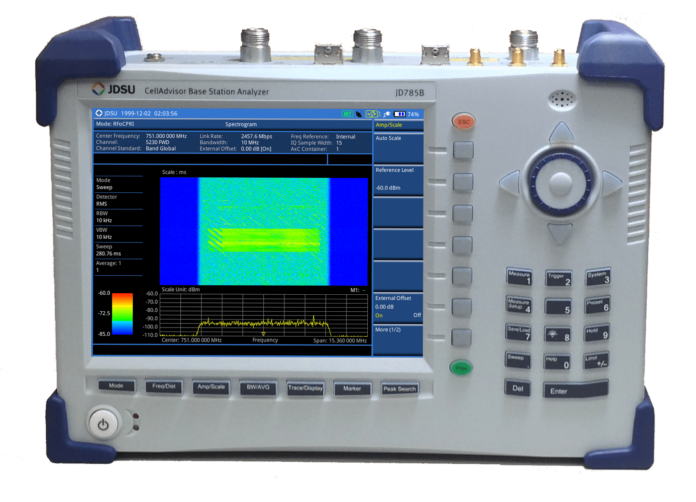 RF over CPRI