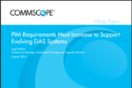 Commscope PIM White Paper