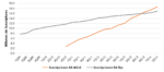 mexico broadband