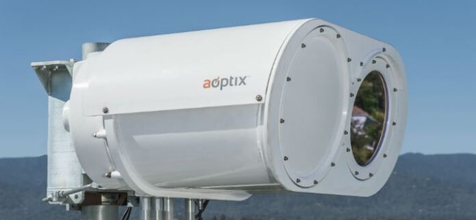 AOptix