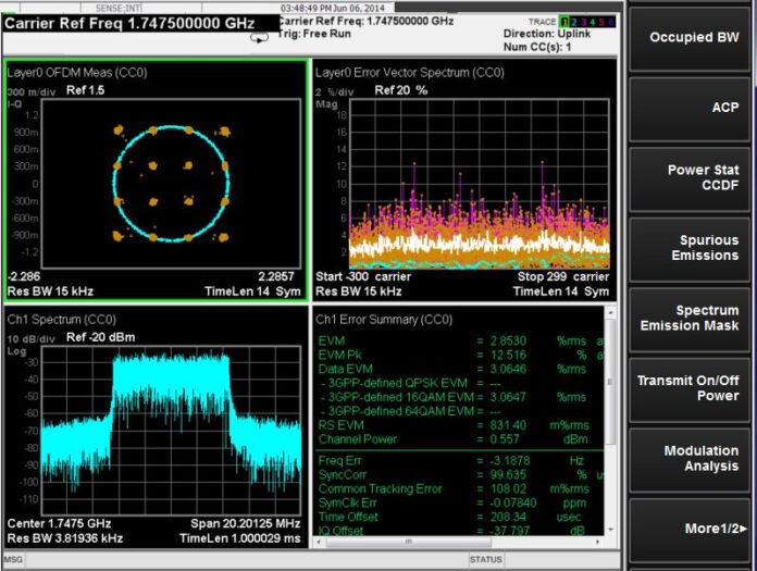 test and measurement news