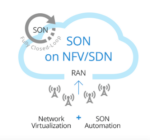 NFV_SDN