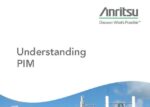 understanding PIM cover