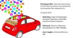 driving profits connected car webinar