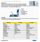 sprint carrier aggregation