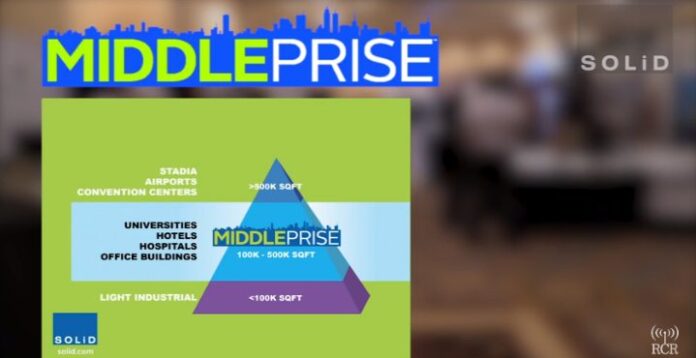 middleprise solid