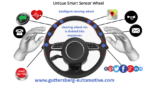 Smart Steering