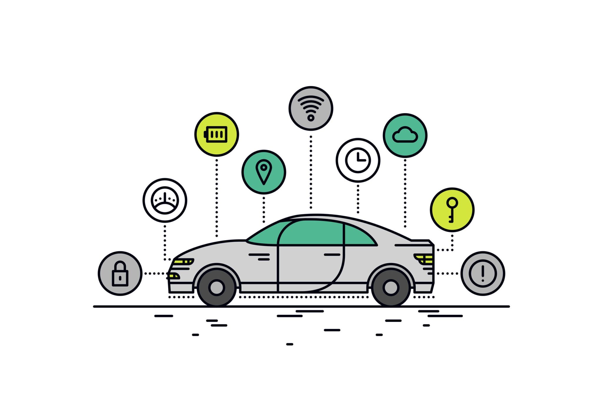 automotive