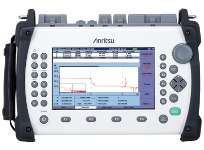 Anritsu active, passive DAS training