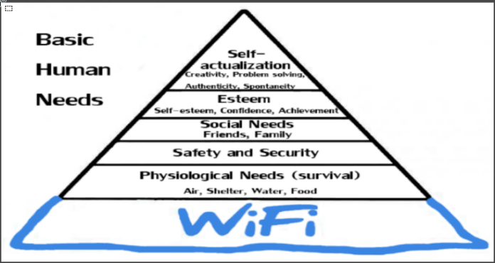 Wi-Fi