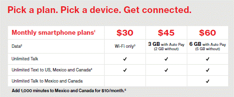 Verizon prepaid table