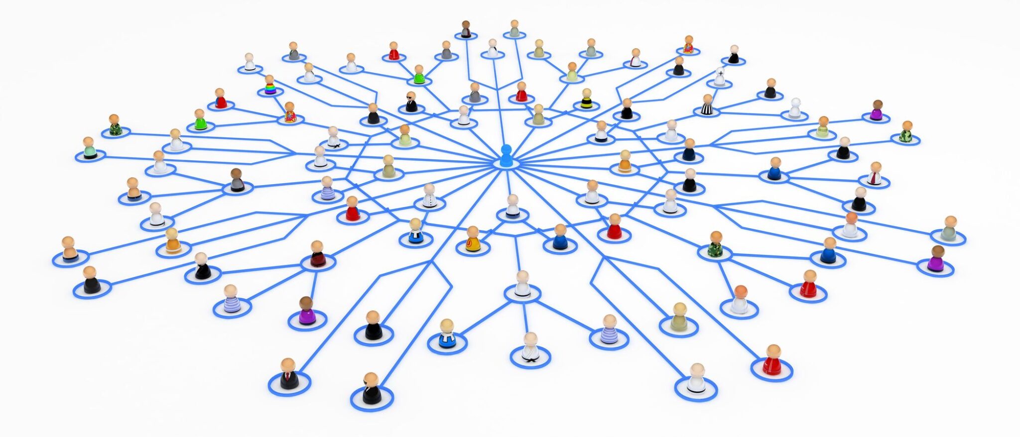 core network testing
