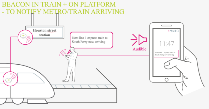 smart city connecthings