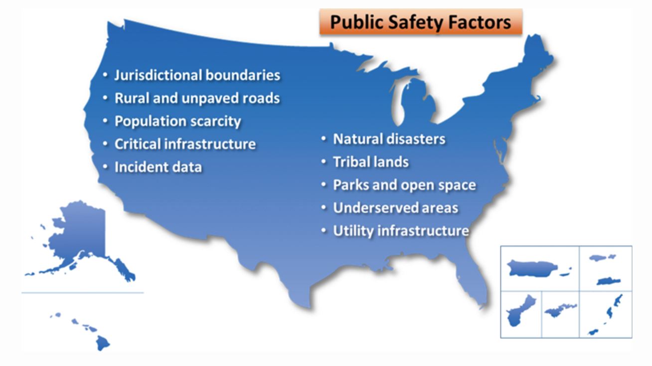 source: FirstNet