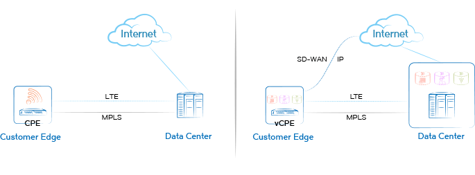 rethinking-network-edge_ephemeral-concept