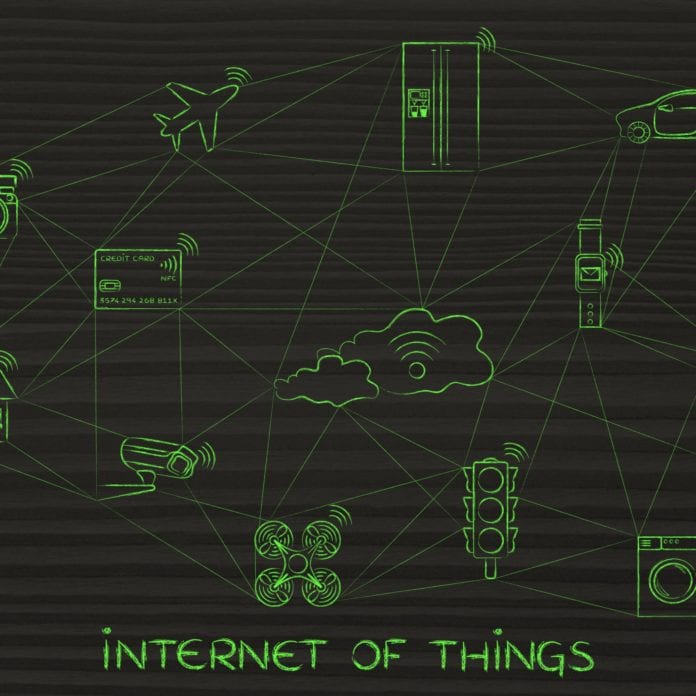 iot market