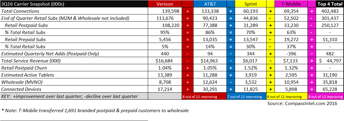 q3_compassintel