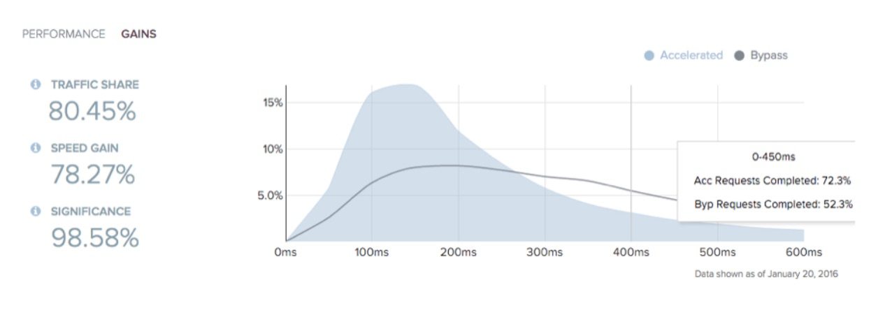 machine-learning-graphic