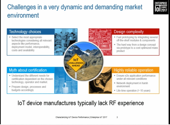 IoT device performance