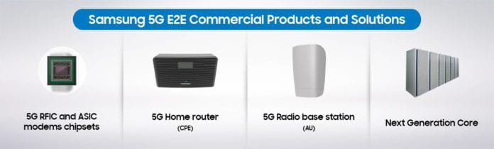 5G equipment