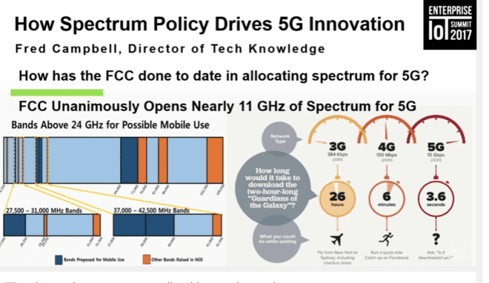 spectrum policy