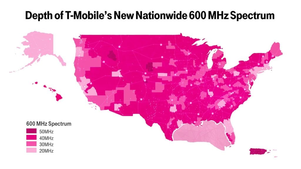 600 MHz vepc