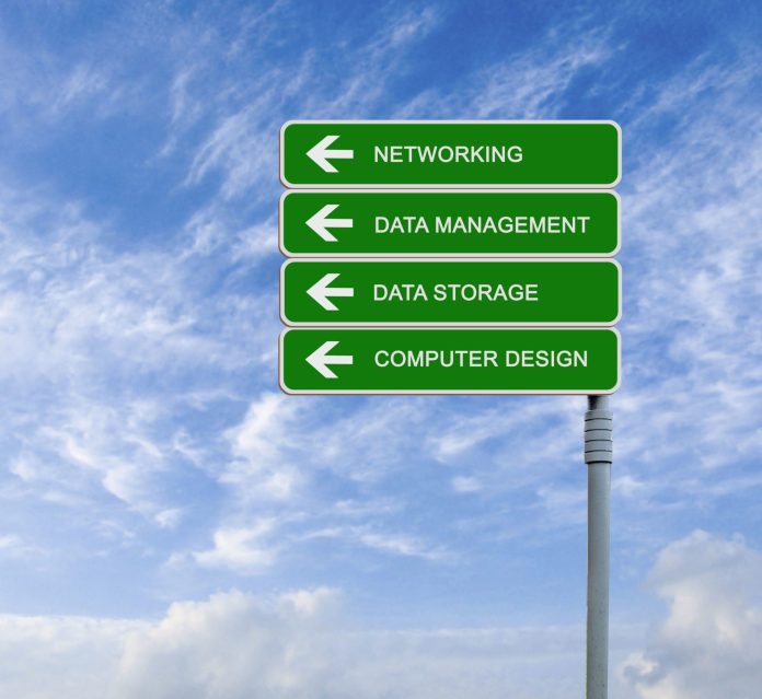 IoT gateway IoT gateways