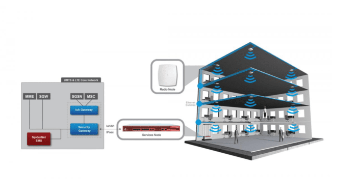 spidercloud small cells