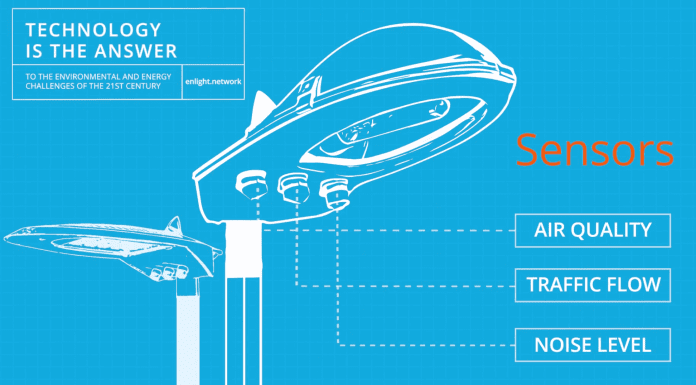 smart city smart lighting enlight