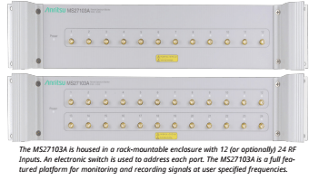 Anritsu MS27103A - Cellular Spectrum Assurance