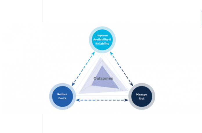 ge digital paperless manufacturing