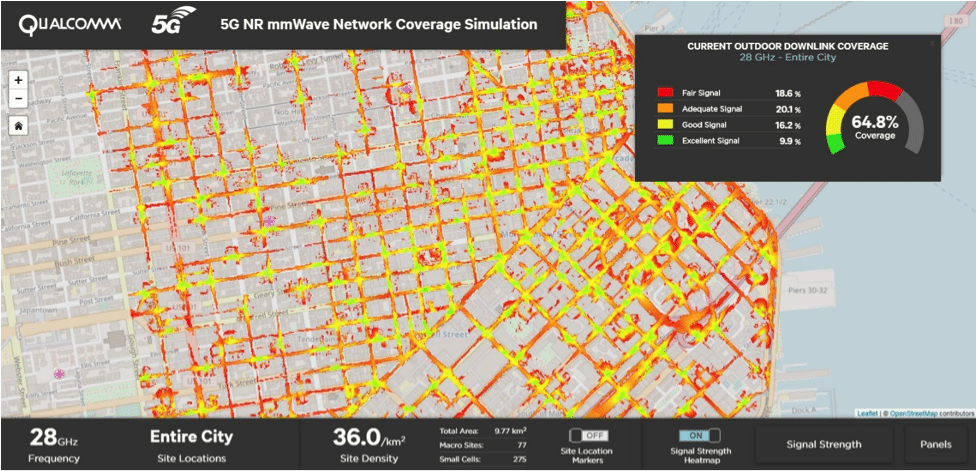 Making 5G NR mmWave a reality for 2019 smartphones