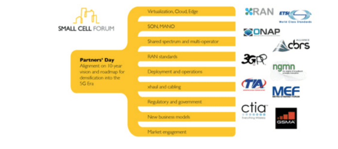 small cell forum 5G