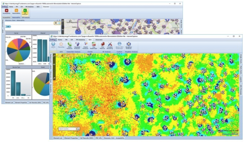 Nokia, Ericsson, Huawei - Multi-vendor cellular networks and value driven optimization