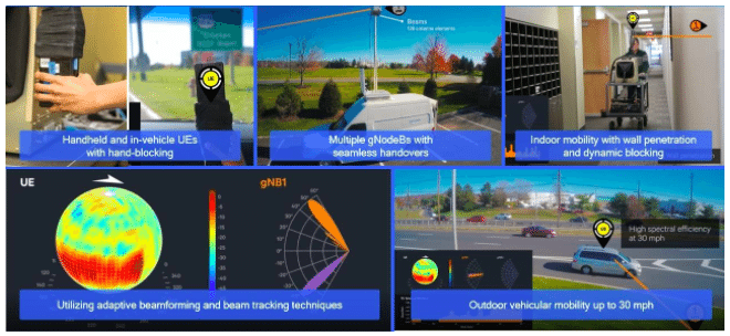 Five wireless inventions that define 5G NR — the global 5G standard