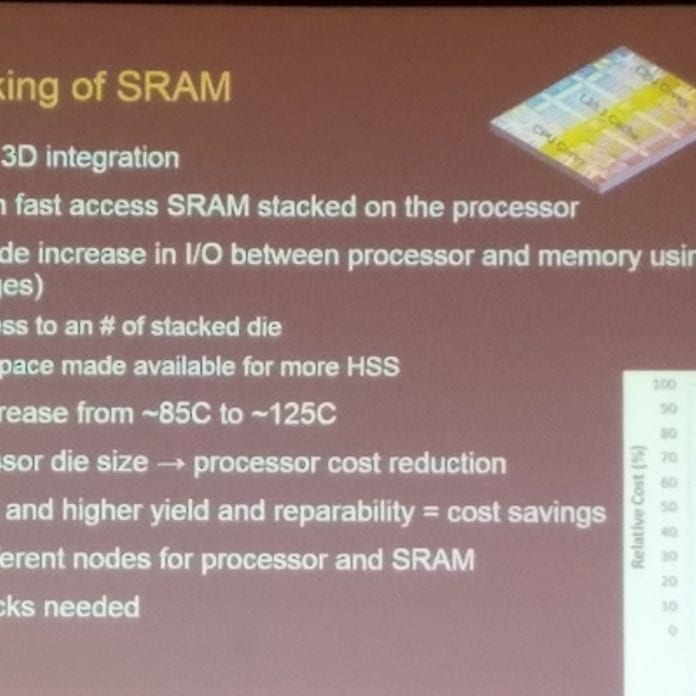 Chips for machine learning