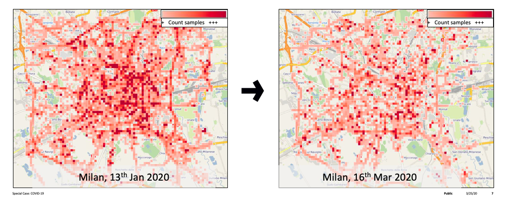 umlaut analyzes network behavior changes as COVID-19 spreads