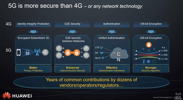 huawei 5G security