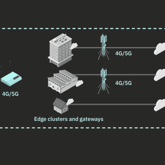 ibm edge computing 5G