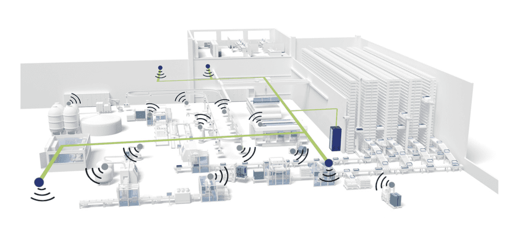 Phoenix Contact intros first industrial router for private 5G – with Ericsson and Quectel