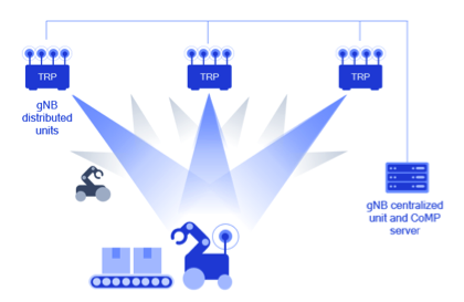 What key technology inventions will drive the 5G expansion?