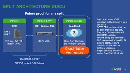 Open RAN 101--Integration and beyond: Why, what, when, how? (Reader Forum)