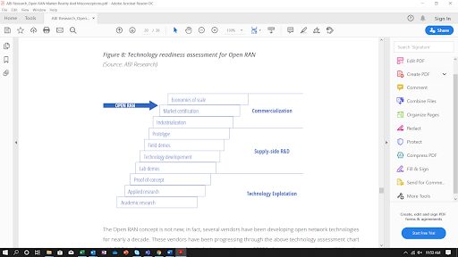 Open RAN 101--Integration and beyond: Why, what, when, how? (Reader Forum)