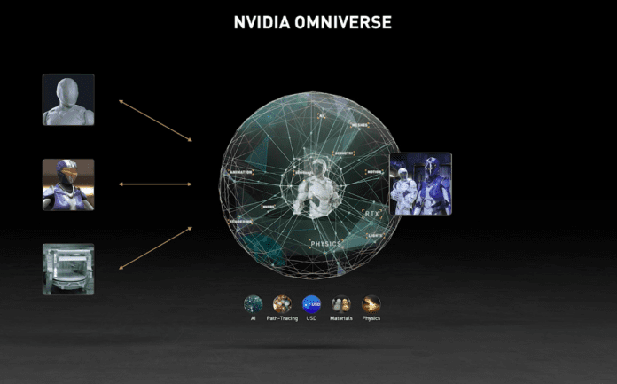 NVIDIA omniverse