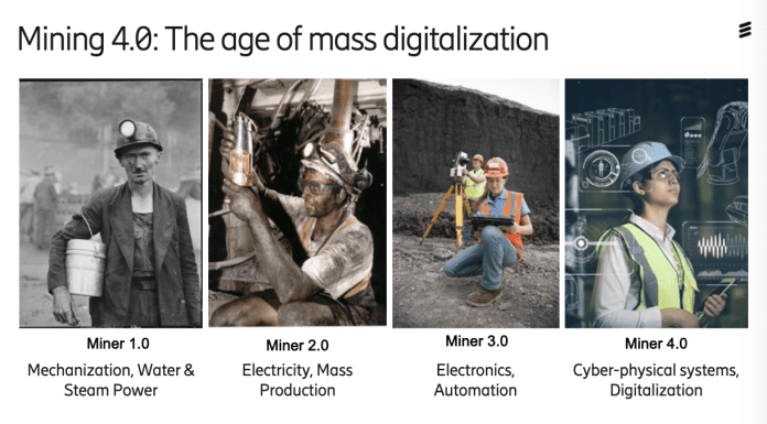 smart mining ericsson