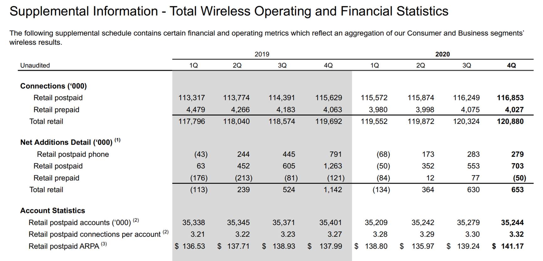 The Sunday Brief: Q1 earnings preview—setting expectations