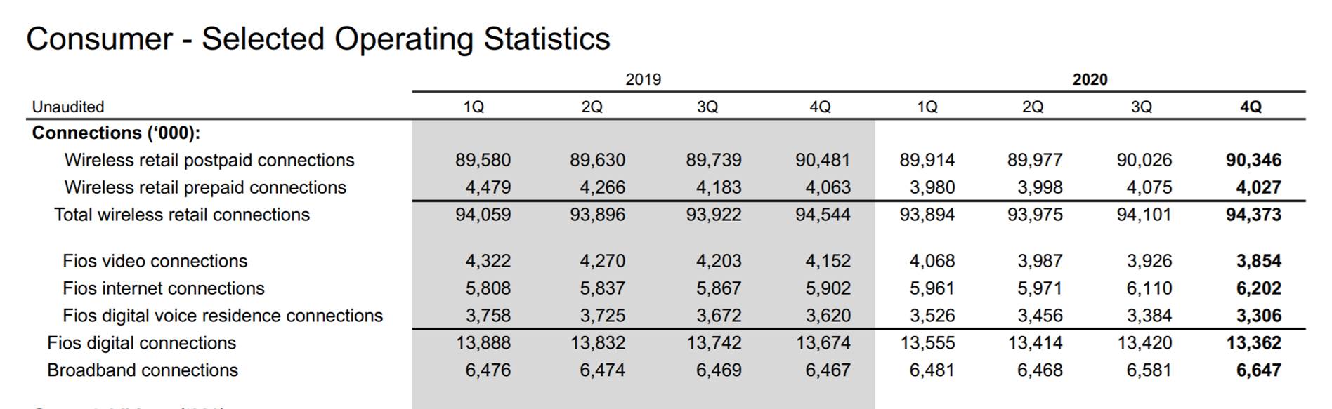 The Sunday Brief: Q1 earnings preview—setting expectations