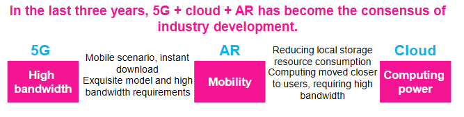 5G and augmented reality becoming a reality (Analyst Angle)