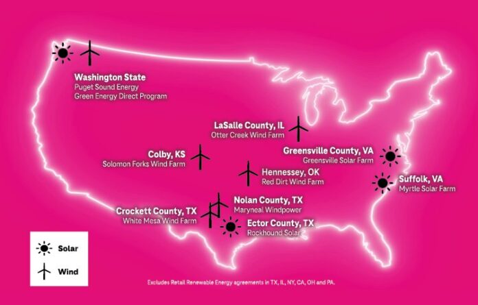 t-mobile renewable sustainability